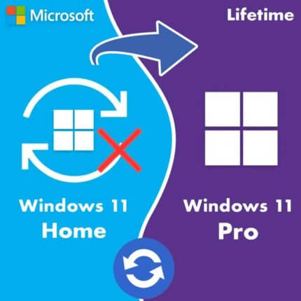 Upgrade From Windows 11 Home Edition To Professional – License Key